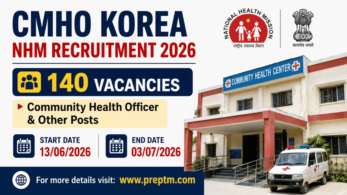CMHO Korea NHM Recruitment 2026: 140 Community Health Officer & Other Posts